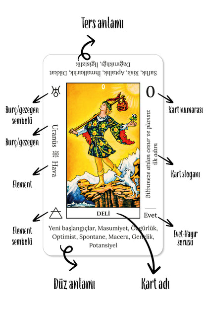 Başlangıç Tarot