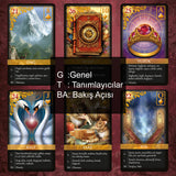 Mistik Düşler Lenormand