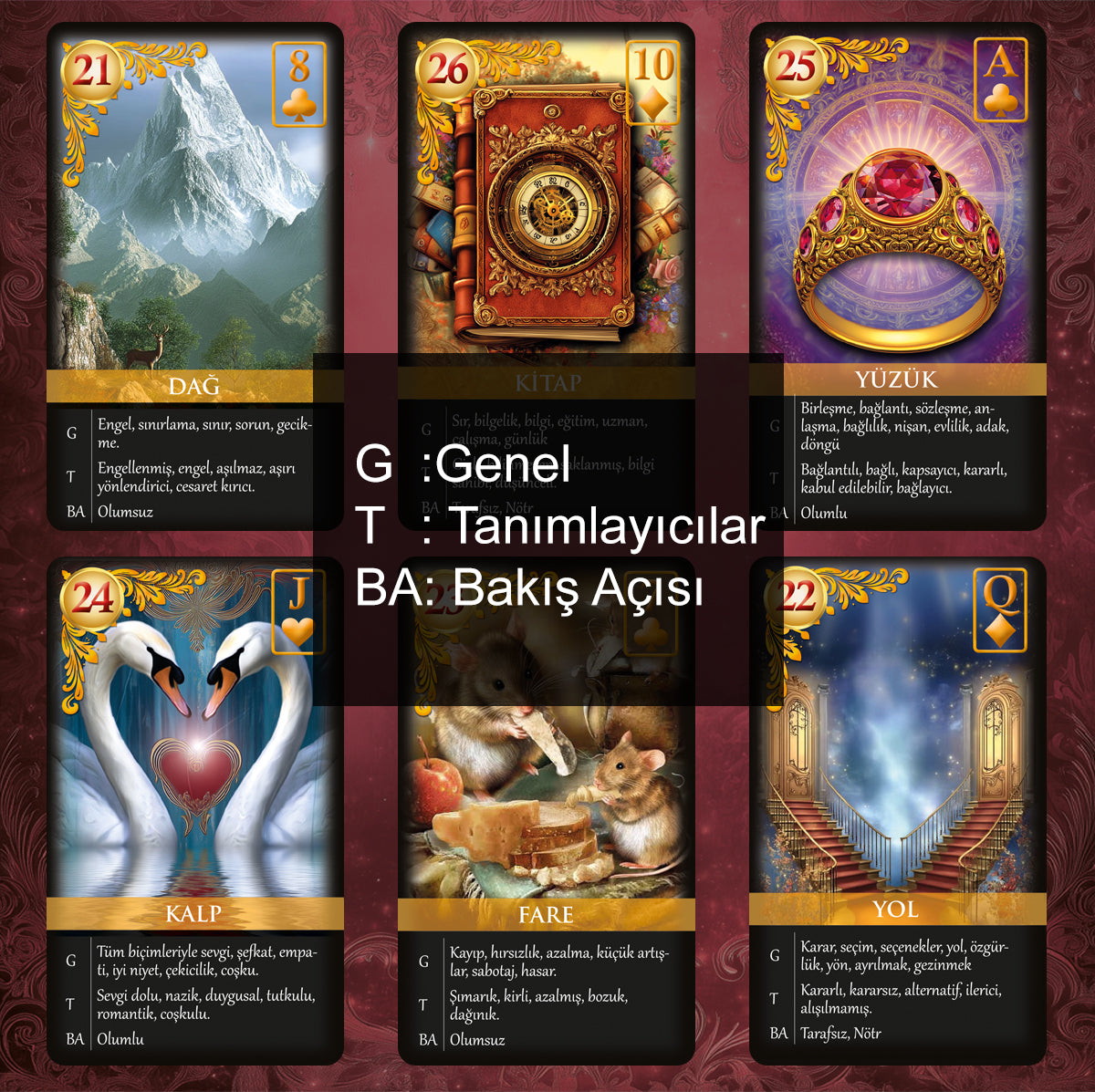 Mistik Düşler Lenormand
